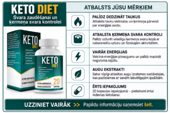 KETO DIET kapsulas
